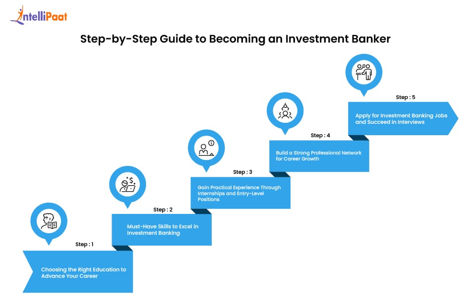 step-by-step-guide-to-becoming-an-investment-banker