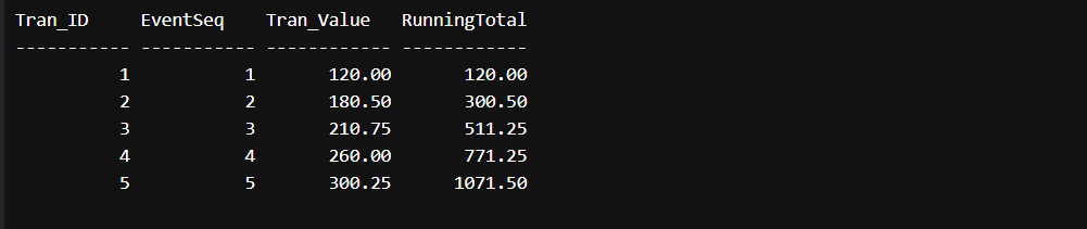 Using Variables in the SELECT Statement in SQL Server