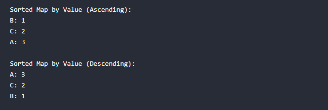 4. Using sort() Method in Java