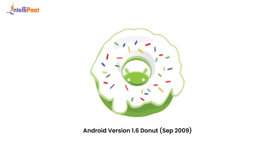 Donut