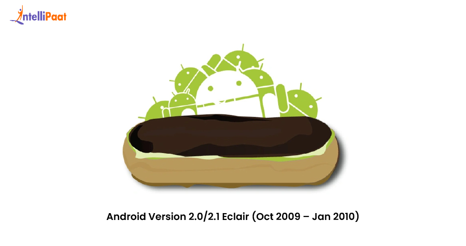 Eclair