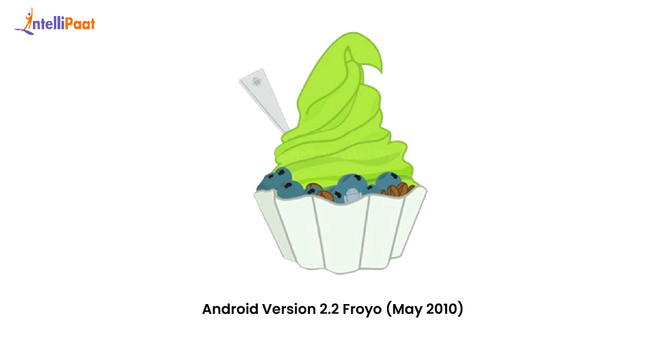 Froyo