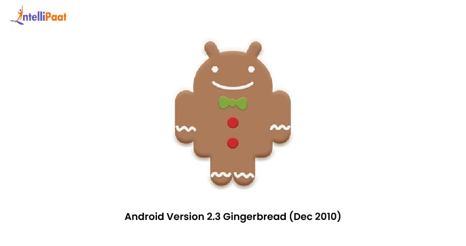 Gingerbread