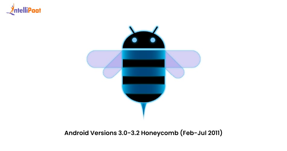 Honeycomb