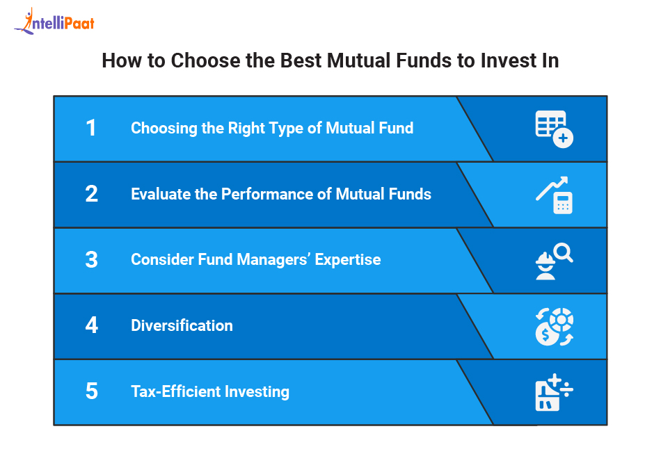 howToChooseTheBestMutualFundsToInvest