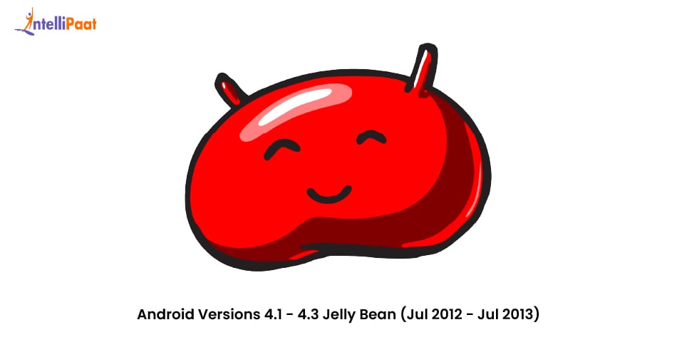 Jelly Bean