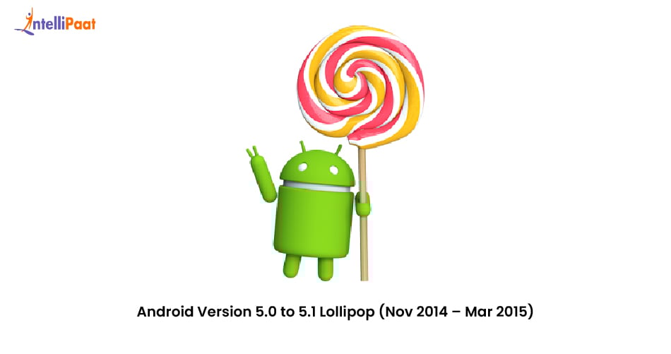 Lollipop