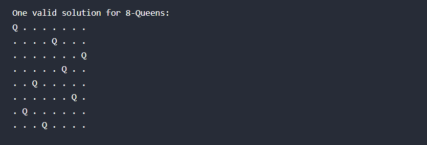 N-Queen Problem Solution using Backtracking using Bit-Masking in Python