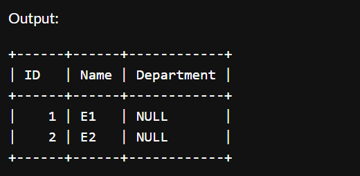 Adding a column in a table