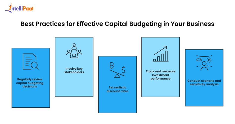 best_practices_capital_bbudgeting_in_your_business