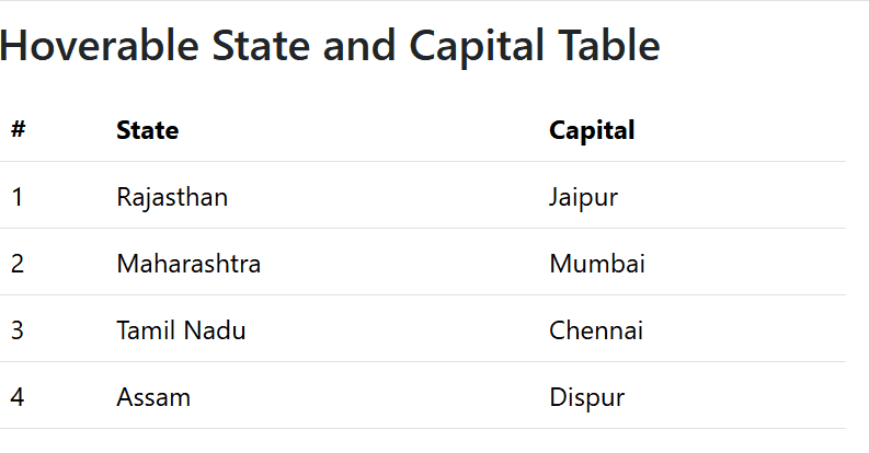 Bootstrap Hover Table