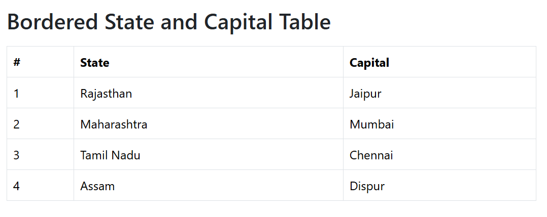 Bordered Table