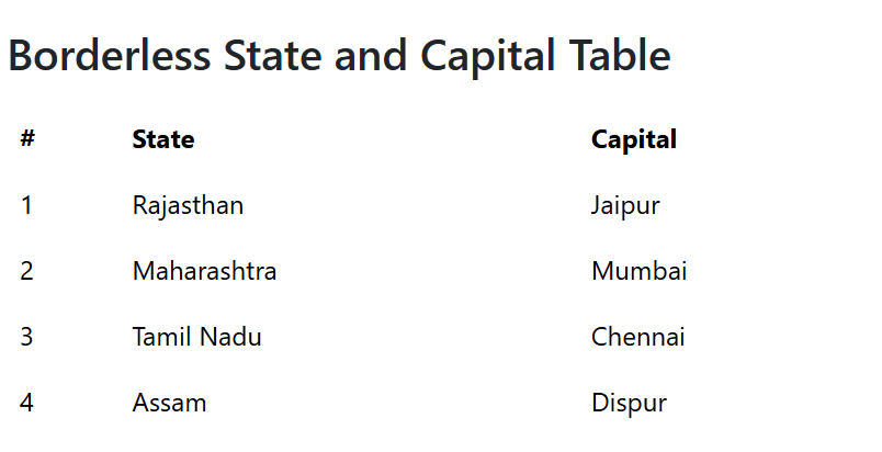 Borderless Table