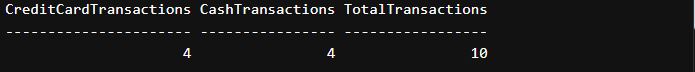 CASE with COUNT() function