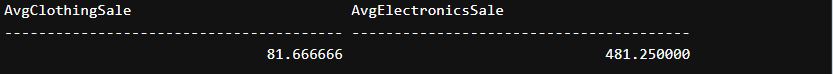 SQL CASE with Average function