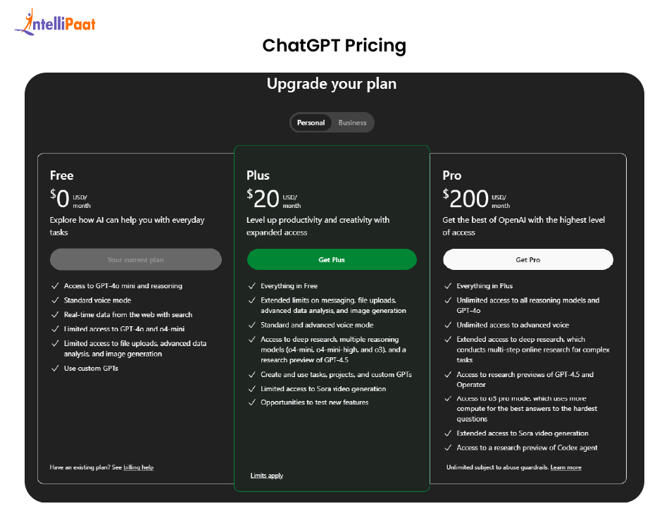 ChatGPT