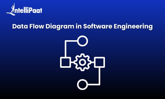 Data Flow Diagram in Software Engineering Blog image