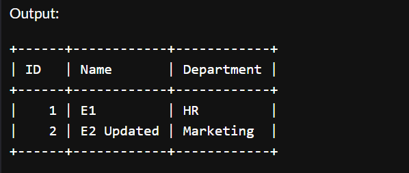 Update Command in SQL
