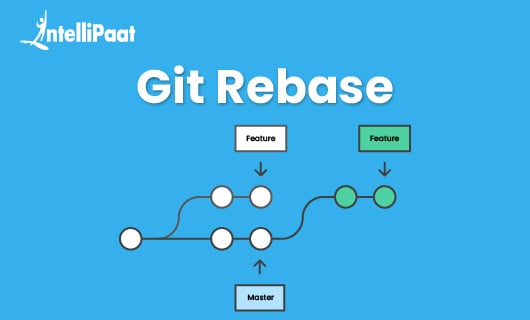 Git Rebase blog