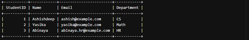 How to Create a Super Key in DBMS - output