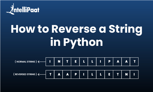 How to Reverse a String in Python Blog