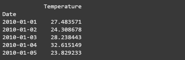 Loading the dataset for implementing GRU.