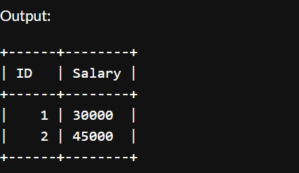 Modifying the data type in a table