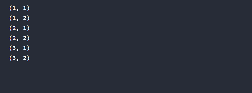 Nested do while loop in C output