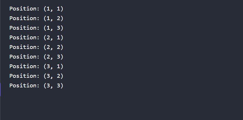 Nested while loop in C output