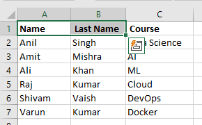 Steps to Merge Cells in Excel using Merge and Centre1