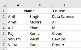 Steps to Merge Cells in Excel using Merge and Centre3