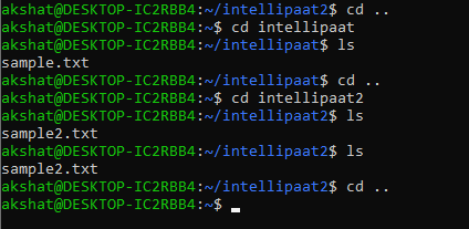 Syntax of the ls command in Linux