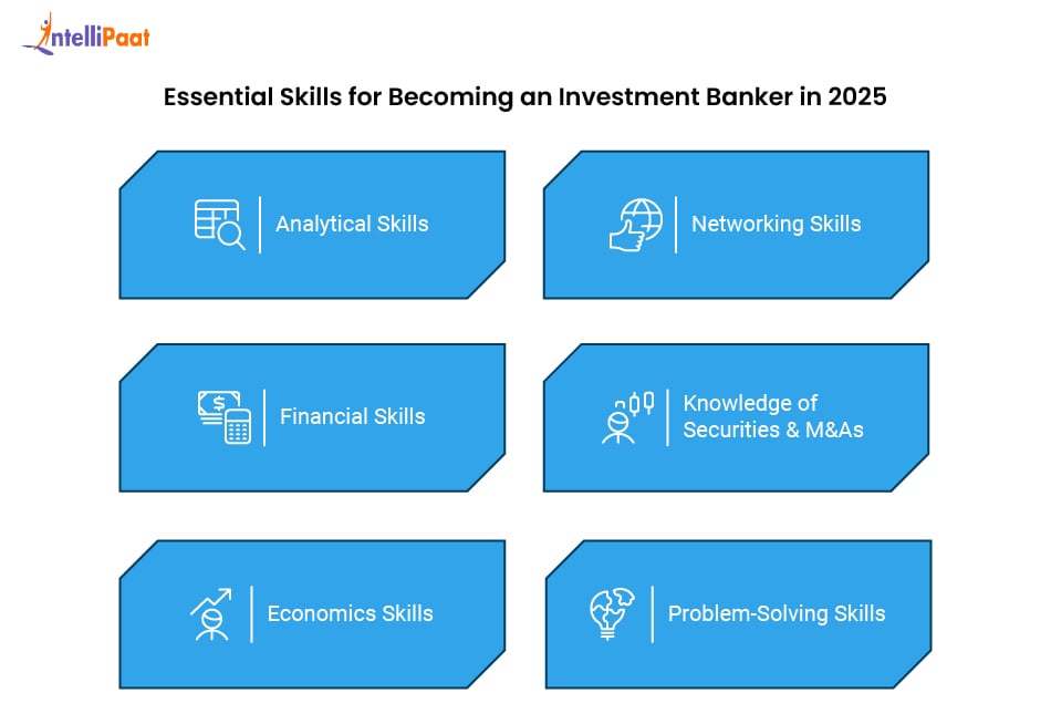 essential-skills-for-becoming-an-investment-banker