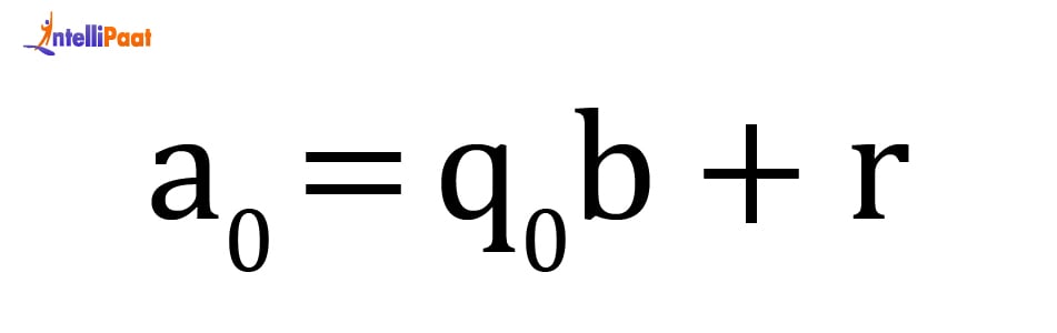 euclidean-formal-notation
