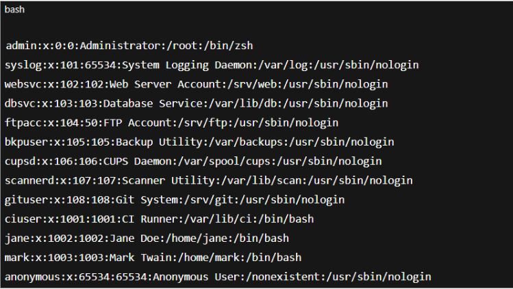 find_uid_of_a_user_in_linux.