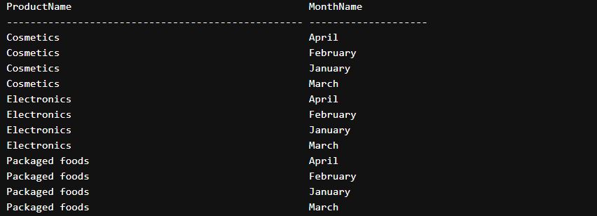 generate combination of reports using cross join