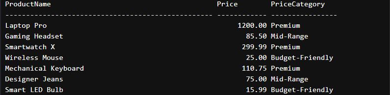 searched with multiple conditions