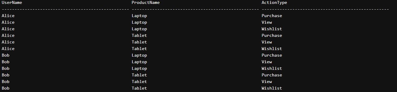 using cross join for large datasets 