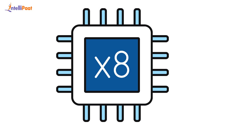What is an Octa Core Processor?