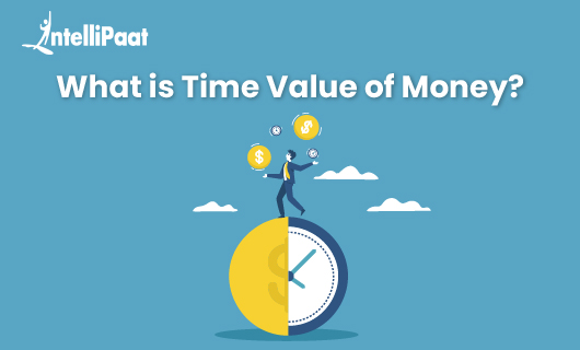 what is time value of money blog 