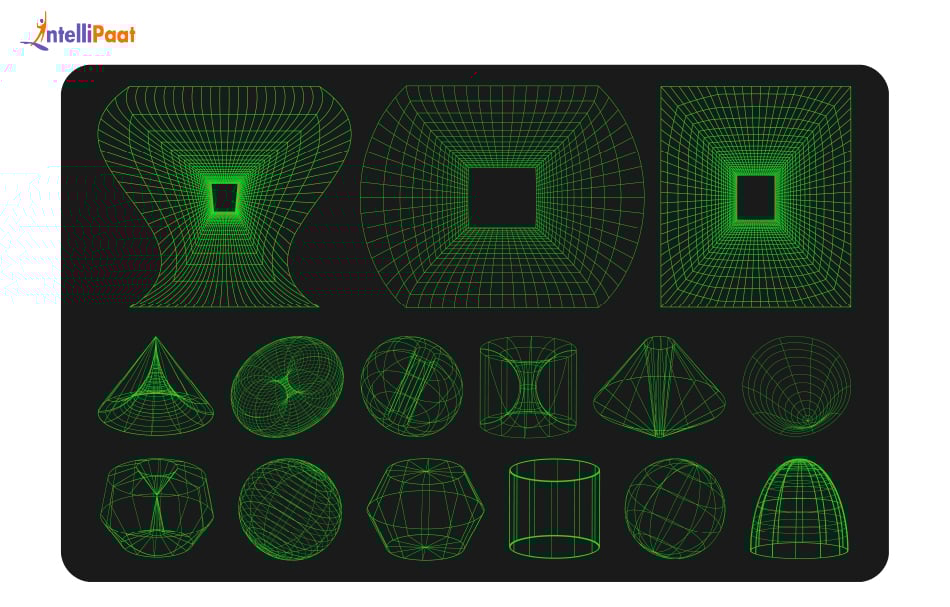 3D Wireframe Modeling