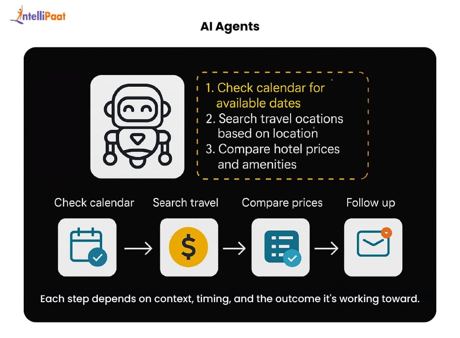 ai-agents