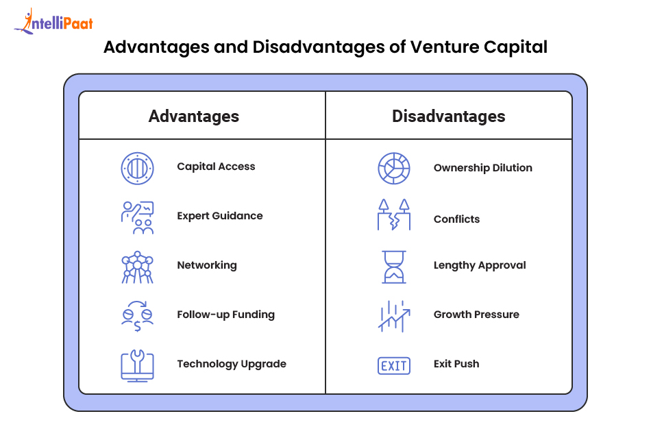 advantages-disadvantages-venture-capital