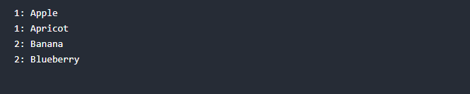 Elements with Equal Keys in C++ Map