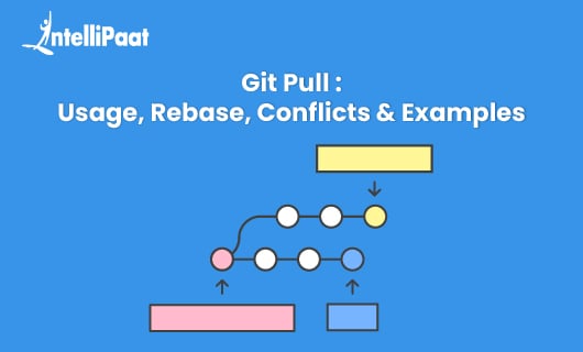 Git Pull 2