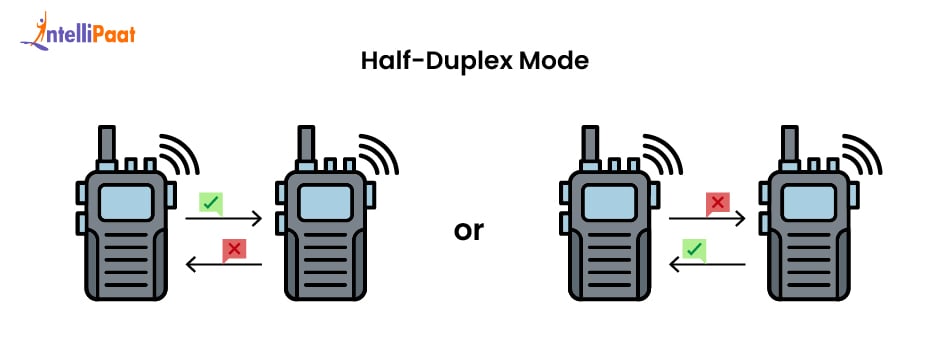 Half-Duplex Mode