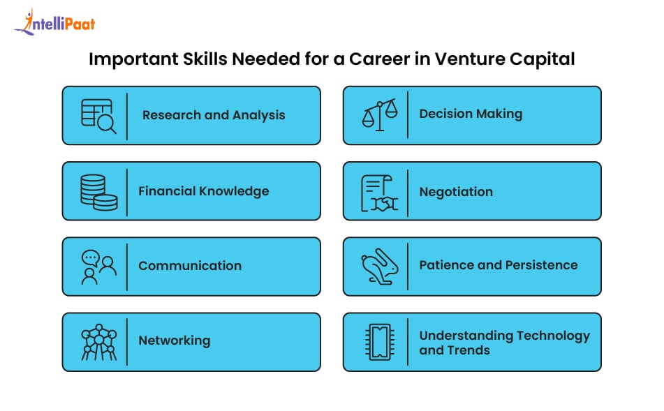 Important Skills Needed for a Career in Venture Capital