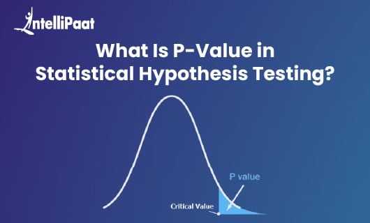 P Value in Statistical Hypothesis Testing blog image