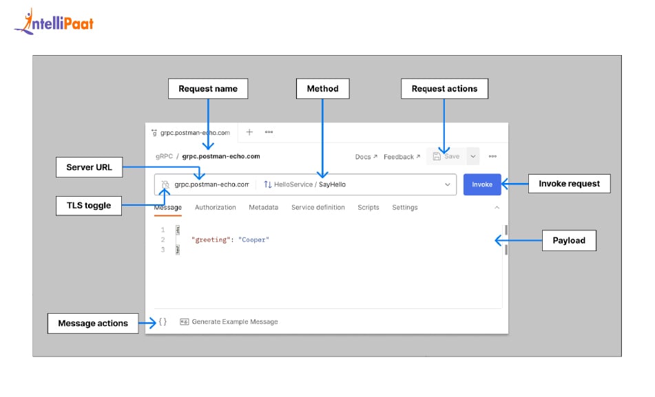 Using Postman to send a gRPC Request