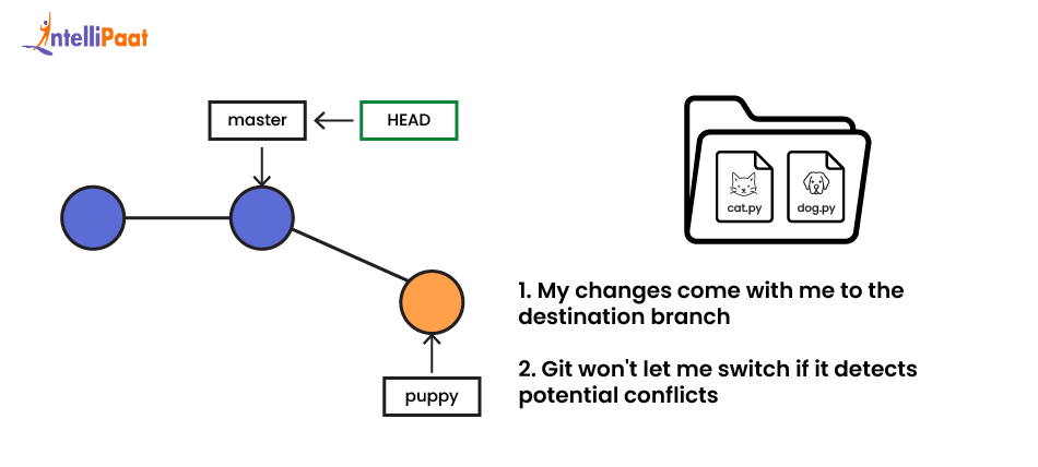 what-is-git-stash-in-git